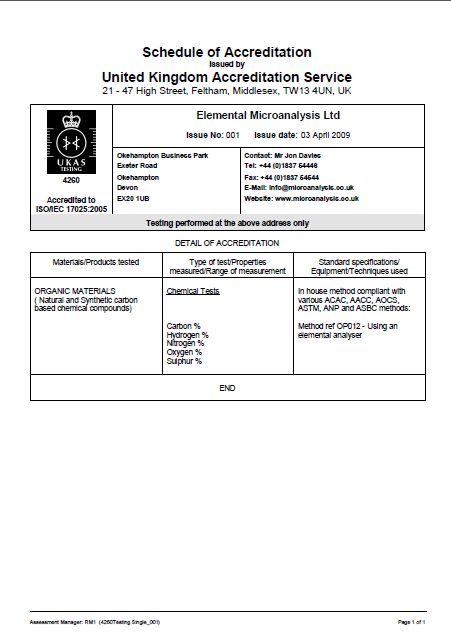 Schedule of Accreditation issued by United Kingdom Accreditation Service